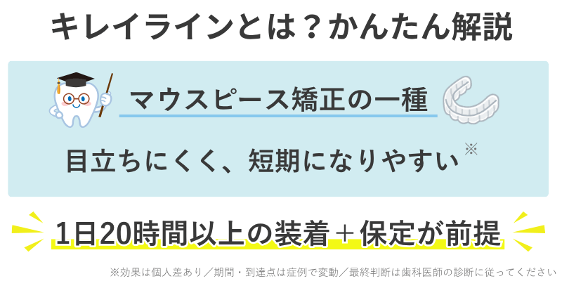 キレイラインとは?概要説明まとめ