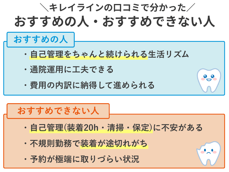 レイラインの口コミから見えたおすすめの人・おすすめじゃない人のまとめ