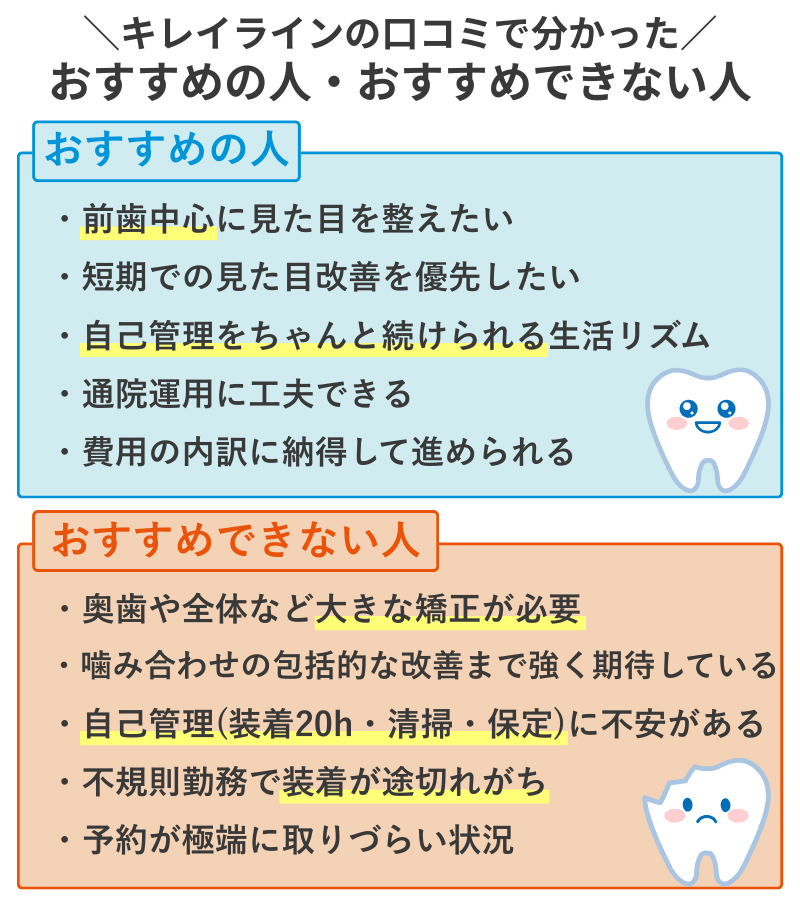 レイラインの口コミから見えたおすすめの人・おすすめじゃない人のまとめ