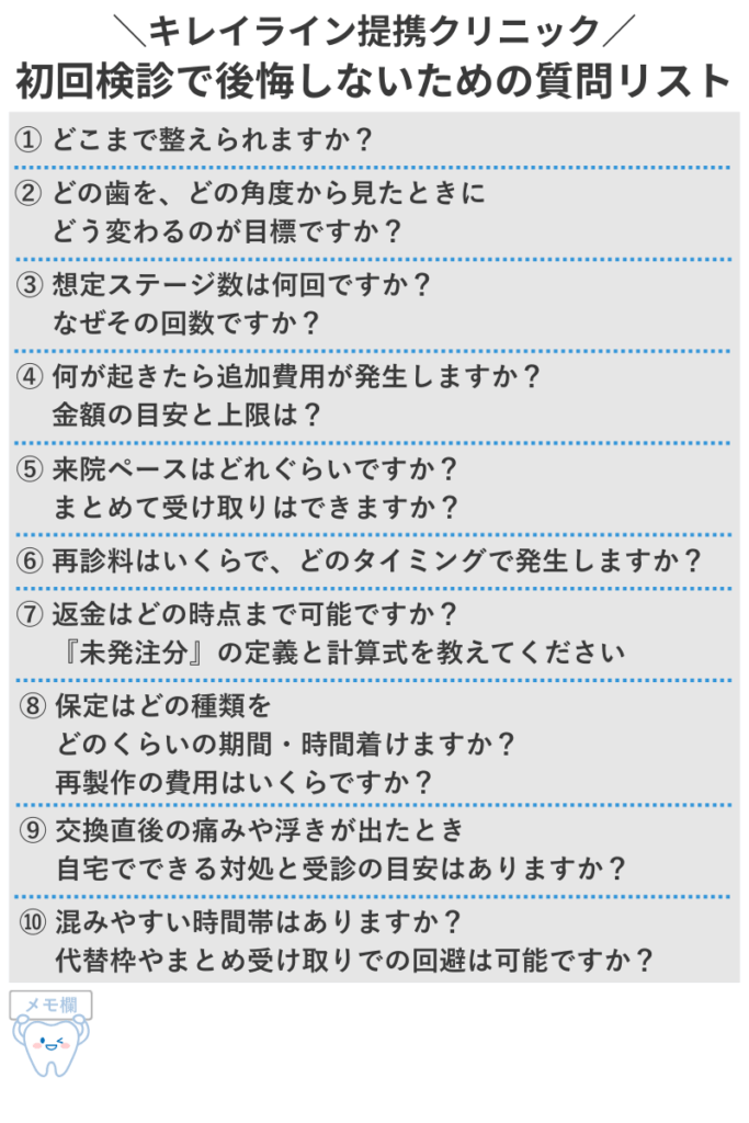 初回検診で後悔しないための質問リスト10項目