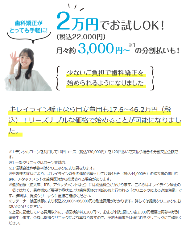 キレイライン矯正の価格相場