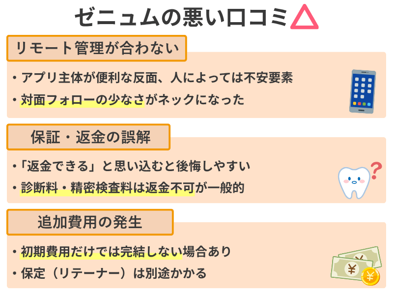 ゼニュムの悪い口コミまとめ|アプリ主体のリモート管理が合わない人も・返金や保証の誤解・追加アライナーや保定費用が発生した不満
