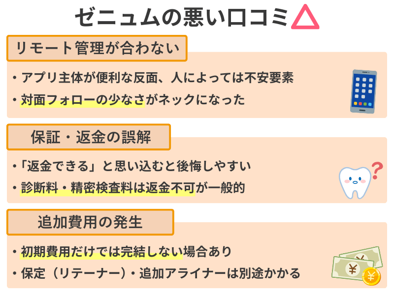 ゼニュムの悪い口コミまとめ｜アプリ主体のリモート管理が合わない人も・返金や保証の誤解・追加アライナーや保定費用が発生した不満