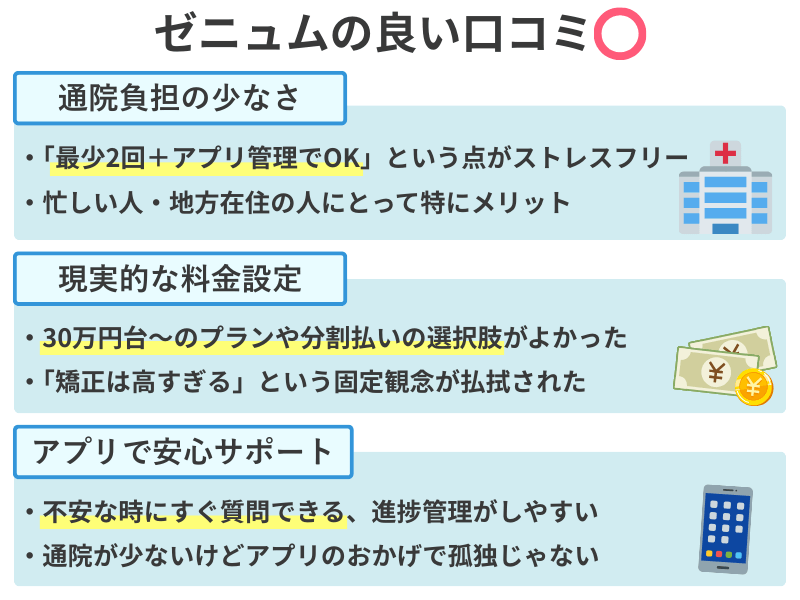 ゼニュムの良い口コミまとめ｜通院回数が少なく忙しい人に便利・料金が現実的で分割払いも可能・アプリで経過確認や相談ができ安心感がある