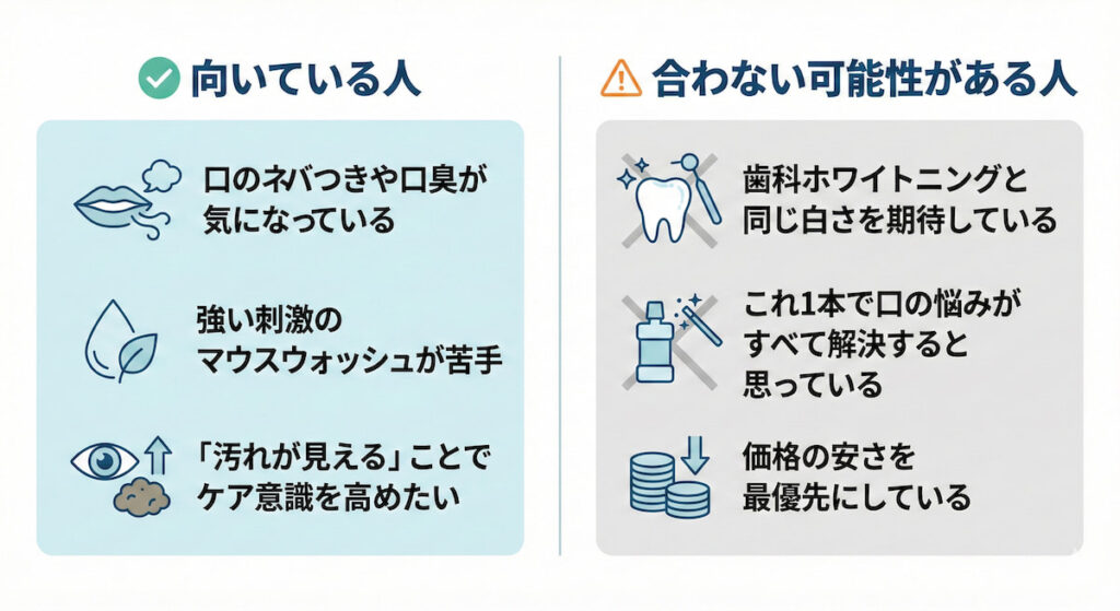 ゴッソトリノが向いている人・合わない可能性がある人のチェック一覧