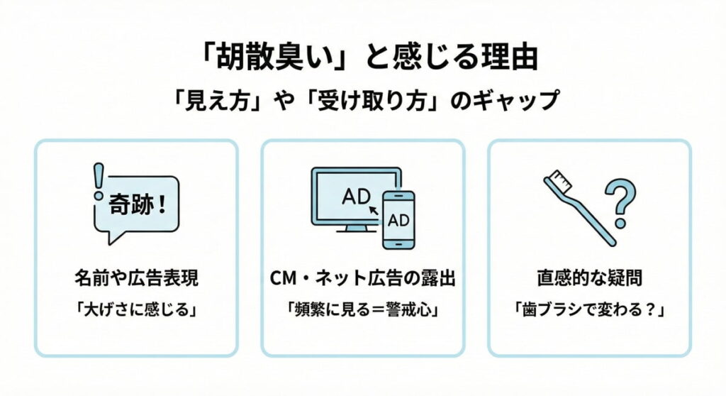 奇跡の歯ブラシが胡散臭いと感じられやすい理由（名前・広告露出・直感的な疑問）