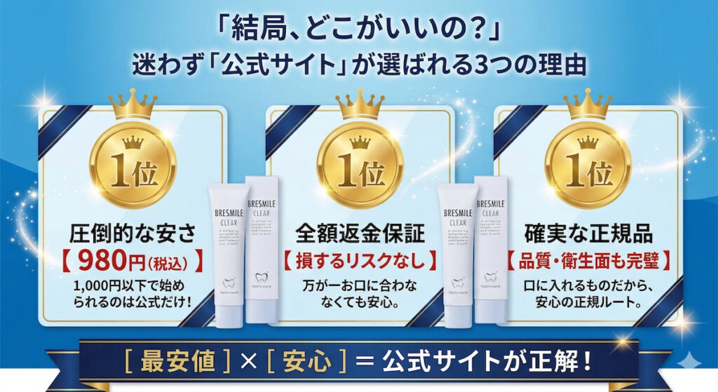 ブレスマイルクリアを公式サイトの定期便で購入するメリット3選（最安値・返金保証・正規品）
