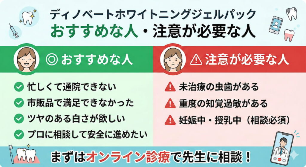 ディノベート ホワイトニングジェルパックがおすすめな人と使用前に歯科医に相談すべき人の比較チェックリスト
