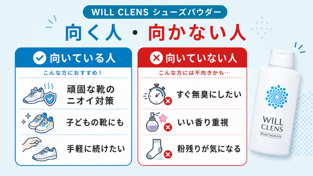 向く人と向かない人を対比した図
