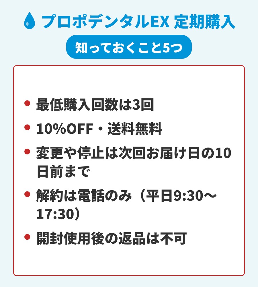 プロポデンタルEXの定期購入の条件をまとめた図。最低購入回数3回、10%OFFと送料無料、変更は次回お届け日の10日前まで、解約は平日日中の電話のみ、開封使用後の返品は不可であることを示す。